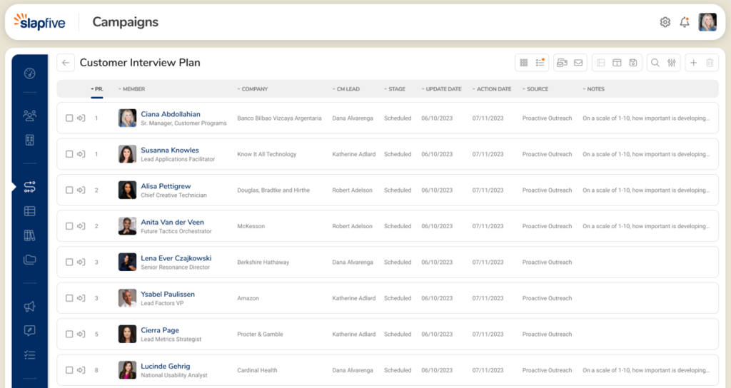 customer campaigns - pipeline Customer Campaigns - Pipeline